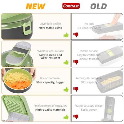 Multifunctional Vegetable Cutter & Food Chopper