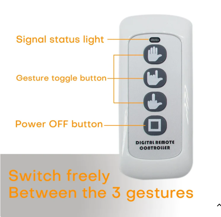 LED Car Lighting Gesture With Sticker With Remote Control